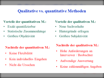 Quantitative und qualitative Erhebungsmethoden im Vergleich